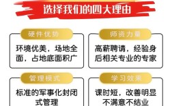 武漢江夏區(qū)正規(guī)叛逆少年教育學校 軍事化管理 正規(guī) 有效果