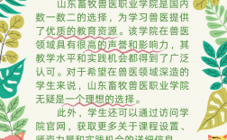 學獸醫(yī)去哪里學比較好