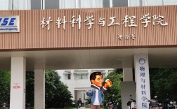 南昌大學(xué)材料
