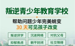 襄陽市2025年口碑很不錯的叛逆孩子學(xué)校排名一覽
