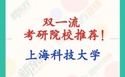 上海科技大學(xué)研究生怎么樣