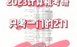 考研比較好考的211大學(xué)有哪些(考研能選幾個(gè)學(xué)校)