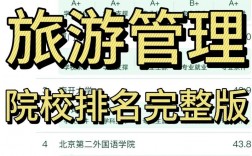 旅游管理專業(yè)考研可以報哪些專業(yè)