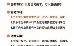 初中學(xué)歷怎么自考大專