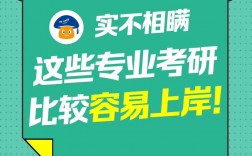 最容易考上岸的考研專(zhuān)業(yè)(不要錯(cuò)過(guò))