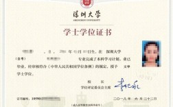 大專有學(xué)位證書的嗎