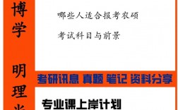 云南農(nóng)業(yè)大學(xué)考研官網(wǎng)入口