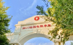 成都影視學(xué)院詳解