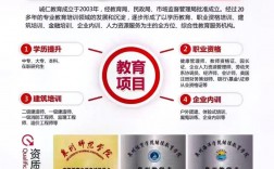 學(xué)歷提升哪個(gè)教育機(jī)構(gòu)好一些 哪個(gè)靠譜