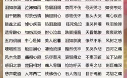 哀毀骨立是什么意思_近義詞_來(lái)源