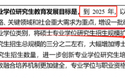 高校研究生擴招背后原因（為什么要擴招）