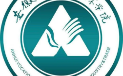 《2025年安徽省中考失利考生如何擇校？——安徽工貿職業技術學院（3 + 2免試入學公辦大學）》