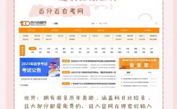 全國自考網(wǎng)