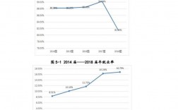 太原工業(yè)學(xué)院考研好考嗎？復(fù)試通過(guò)率？