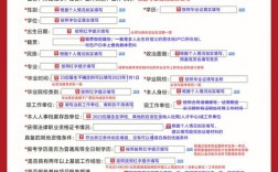國(guó)考和省考可以同時(shí)報(bào)名嗎