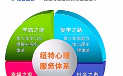 永州十大正規(guī)青少年叛逆戒網(wǎng)癮管教學校名單：護航教育位居前列