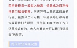 同聲傳譯專業(yè)