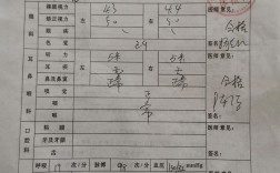 畢業(yè)體檢一定要做嗎