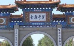 哈爾濱金融學(xué)院地址(金融行業(yè)還有前景嗎)