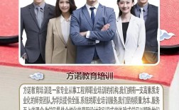 公務員培訓哪個機構好