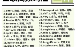 英語四級(jí)詞匯量是多少