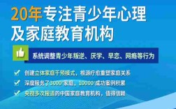 河南青春期8-18歲孩子叛逆，愛玩游戲管教學校哪家好？