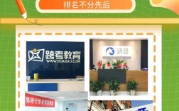 考研班培訓(xùn)機(jī)構(gòu)哪家好