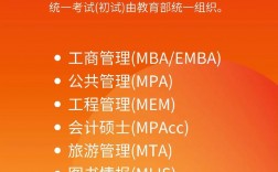 管理類聯(lián)考180分難嗎(管理類聯(lián)考考試內(nèi)容)