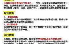 2025年為什么推薦你報考中南財經政法大學的自考法學？