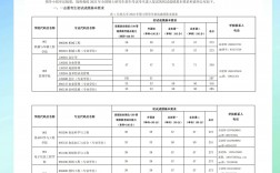 長(zhǎng)春大學(xué)考研難度怎么樣？復(fù)試通過(guò)率？