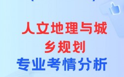 千萬別學人文地理與城鄉(xiāng)規(guī)劃