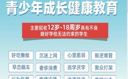 河南省正規叛逆孩子教育學校在哪里？怎么解決孩子網癮，厭學？