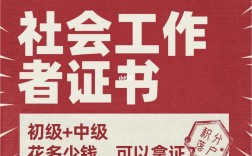 考一個(gè)社工證需要多少錢(qián)