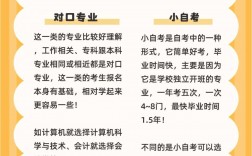 深圳小自考哪個(gè)機(jī)構(gòu)好