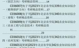 北京農(nóng)學院考研好考嗎？復試刷人厲害嗎？