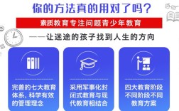 武漢市蔡甸區(qū)少年封閉式學(xué)校：幫孩子戒掉手機癮
