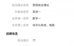 專碩數(shù)一英一能調(diào)劑學(xué)碩嗎(什么情況下專碩可以調(diào)劑學(xué)碩)