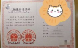 二級(jí)計(jì)量師證有什么用