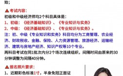 初級經(jīng)濟(jì)師好考嗎