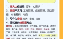 市場(chǎng)營(yíng)銷(xiāo)是最差專(zhuān)業(yè)嗎