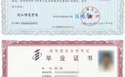 高職有自考嗎