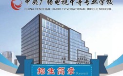 2025天津市電大中專怎么報(bào)名+招生簡(jiǎn)章報(bào)名入口在哪？