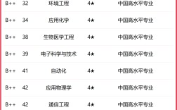 2024年太原理工大學(xué)排名