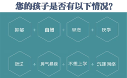 湖北省荊門(mén)十大全封閉叛逆素質(zhì)教育管理學(xué)校排行名單匯總