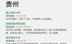 考研報低了可以調(diào)劑嗎(2024考研調(diào)劑信息公布)