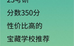 考研考350分難嗎