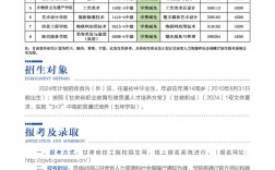 甘肅職業技術學校有哪些？如何選擇適合的專業？