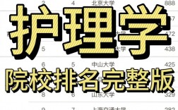 公辦專科護理專業(yè)院校排名如何？哪些學校值得關(guān)注？