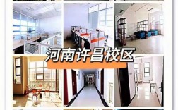 許昌考研考點(許昌學院研究生招哪些專業)