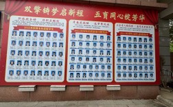 2025年安徽省舒城師范職普融通宏志班報(bào)考詳解：適合中考低分段學(xué)生！